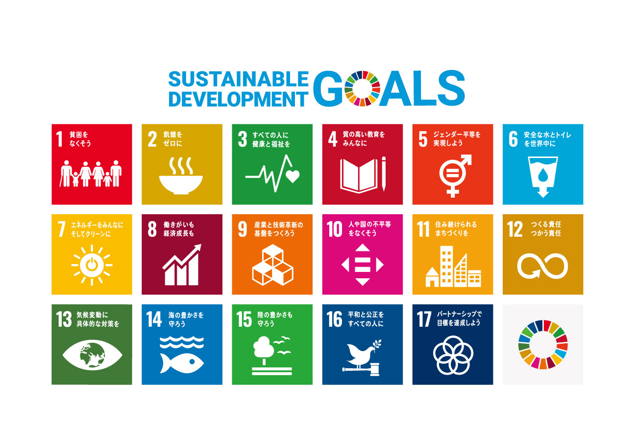 調査レポート「SDGs達成に向けて動き出す県内企業」のサムネイル画像